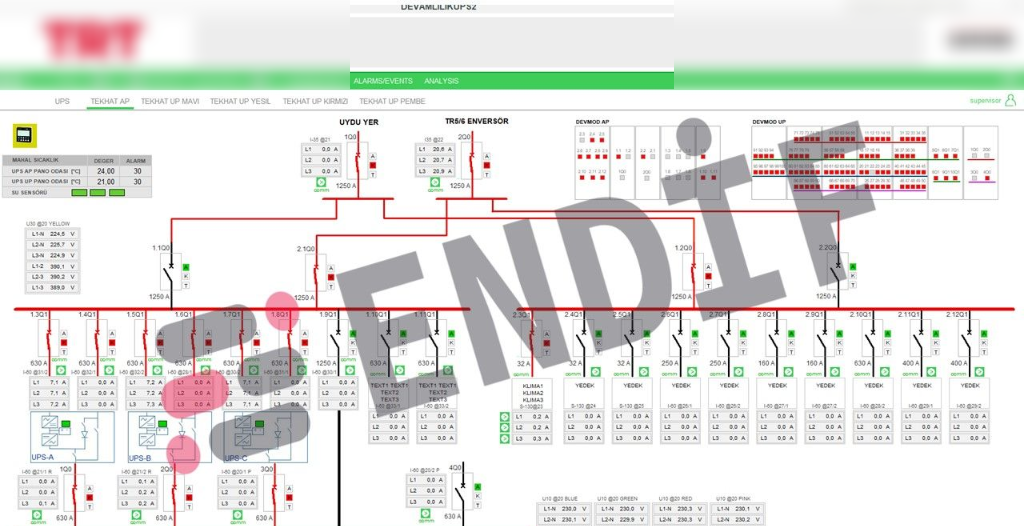 SCHNEIDER / POWER OPERATION