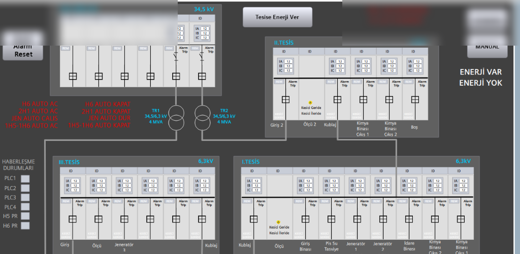 SCHNEIDER / SIEMENS TIA PORTAL UNIFIED