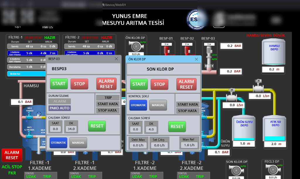 SIEMENS TIA PORTAL UNIFIED