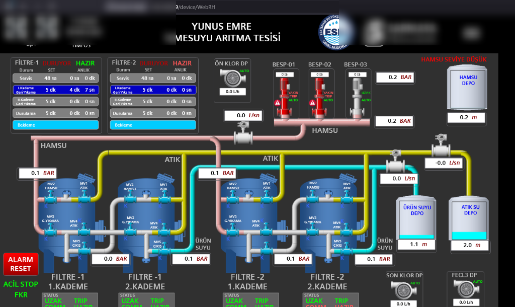SIEMENS TIA PORTAL UNIFIED