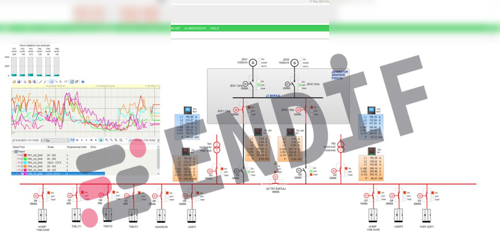 SCHNEIDER / POWER OPERATION